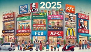 franchise terlaris 2025