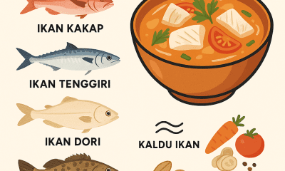 Bahan Dasar Sup Ikan