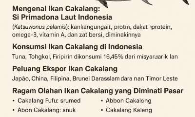 ikan cakalangan
