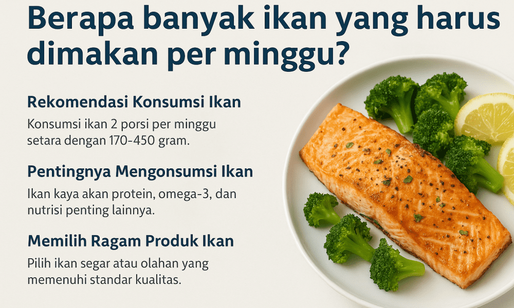Berapa Banyak Ikan yang Harus Dimakan per Minggu
