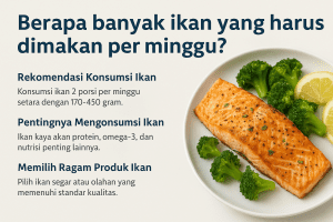 Berapa Banyak Ikan yang Harus Dimakan per Minggu