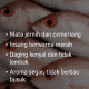 ciri ciri ikan segar