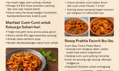 Deskripsi Cumi-Cumi