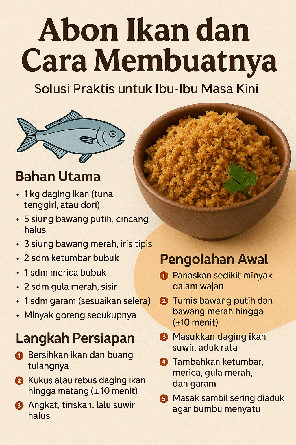 Review Abon Ikan
