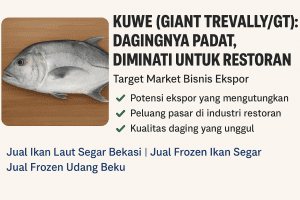Ikan kuwe