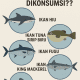 ikan tidak untuk di konsumsi