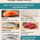 Ikan Apa yang Paling Enak Dimakan Tanpa Rasa Amis