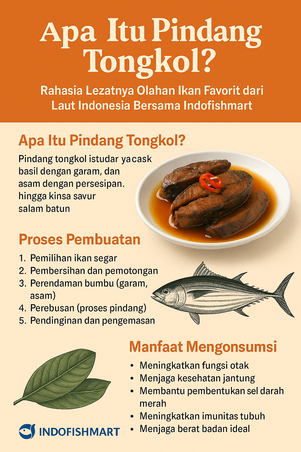 Pindang Tongkol